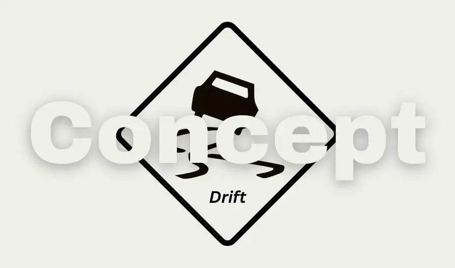 concept-drift-wicd