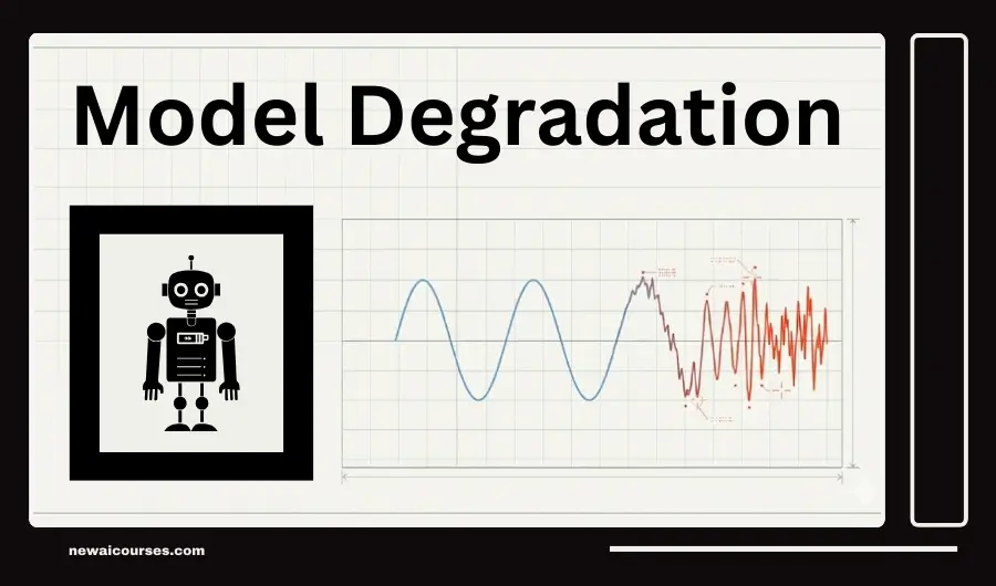 model-degradation-wimd