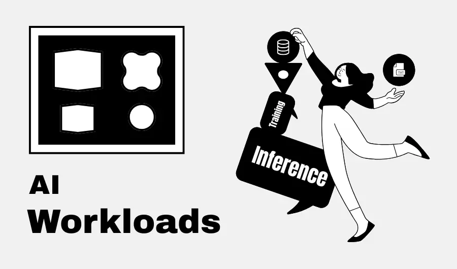 Illustration of AI workloads