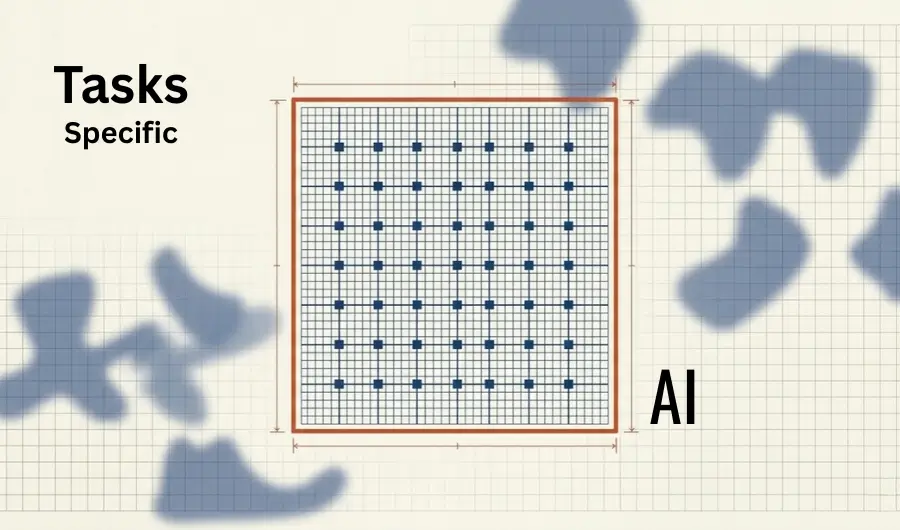 task-specific-ai-witsa