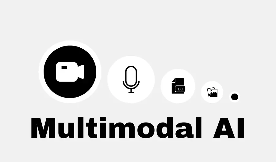 Illustration of multimodal ai
