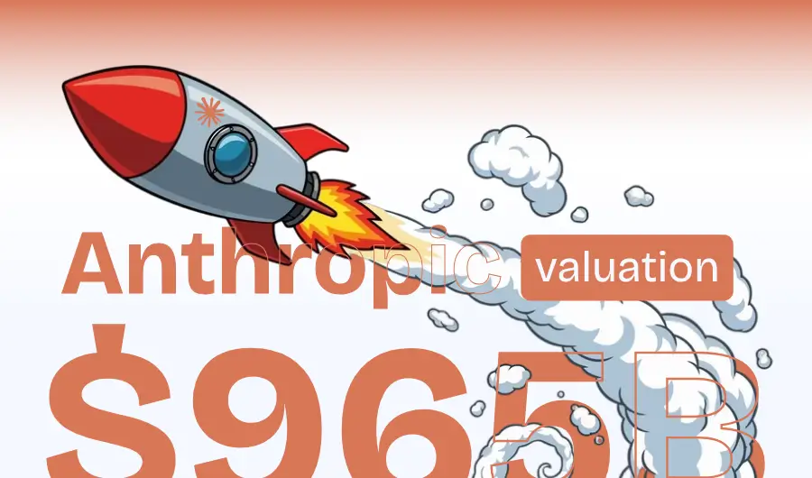 Anthropic $965 valuation | Illustration