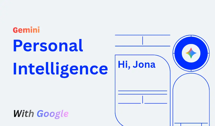 Illustration of Google's Personal Intelligence on Gemini 
