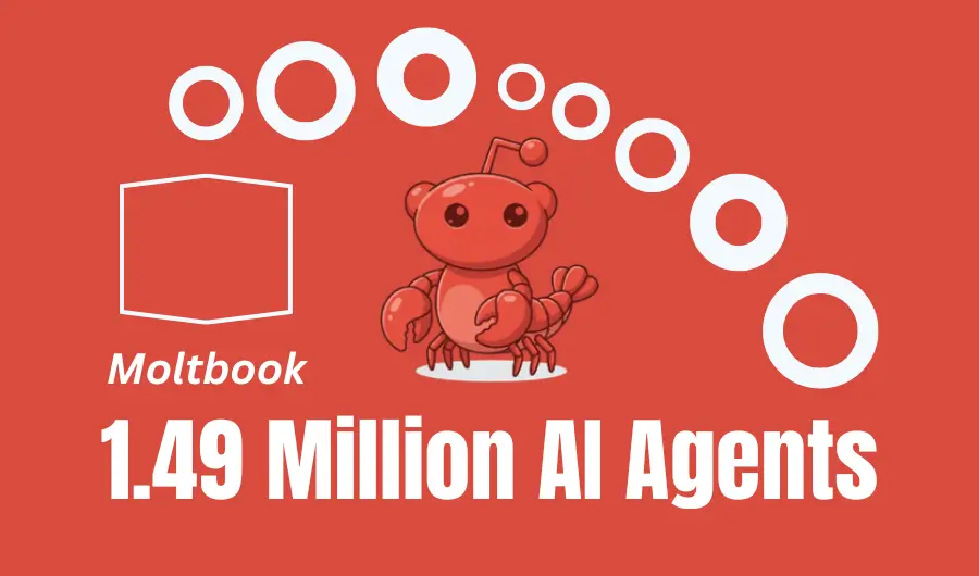 Moltbook, the social network for AI agents (this is an illustration highlighting agents growth)